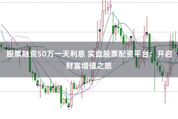 股票融资50万一天利息 实盘股票配资平台：开启财富增值之旅
