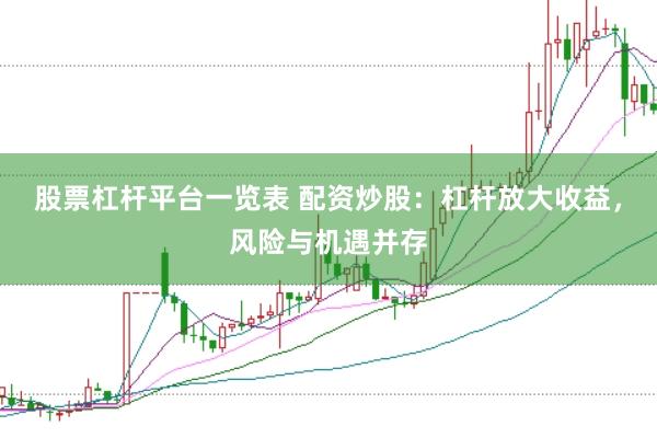 股票杠杆平台一览表 配资炒股：杠杆放大收益，风险与机遇并存