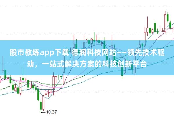 股市教练app下载 德润科技网站——领先技术驱动，一站式解决方案的科技创新平台