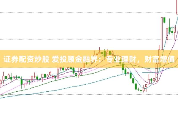 证券配资炒股 爱投顾金融界：专业理财，财富增值