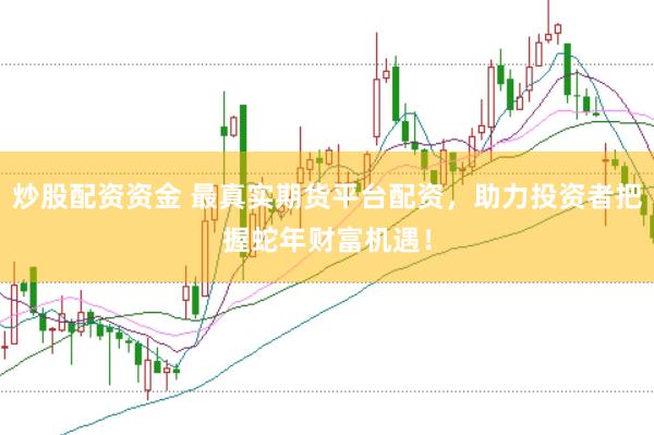 炒股配资资金 最真实期货平台配资，助力投资者把握蛇年财富机遇！