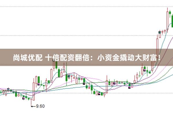 尚城优配 十倍配资翻倍：小资金撬动大财富！