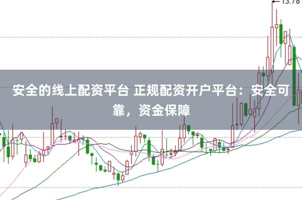 安全的线上配资平台 正规配资开户平台：安全可靠，资金保障