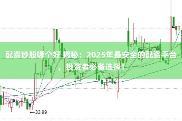 配资炒股哪个好 揭秘：2025年最安全的配资平台，投资者必备选择！