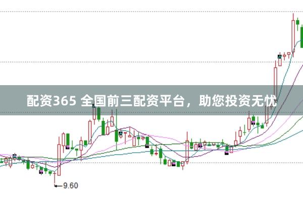 配资365 全国前三配资平台，助您投资无忧