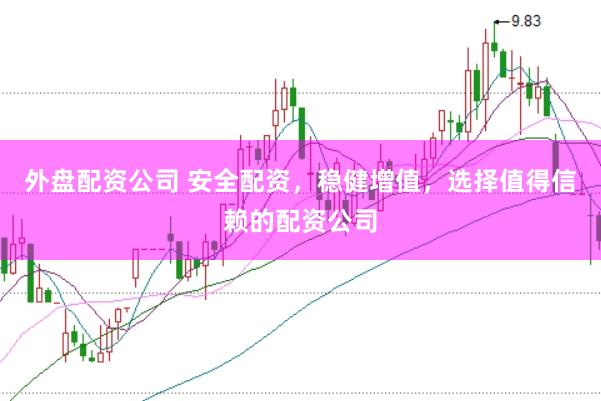 外盘配资公司 安全配资，稳健增值，选择值得信赖的配资公司