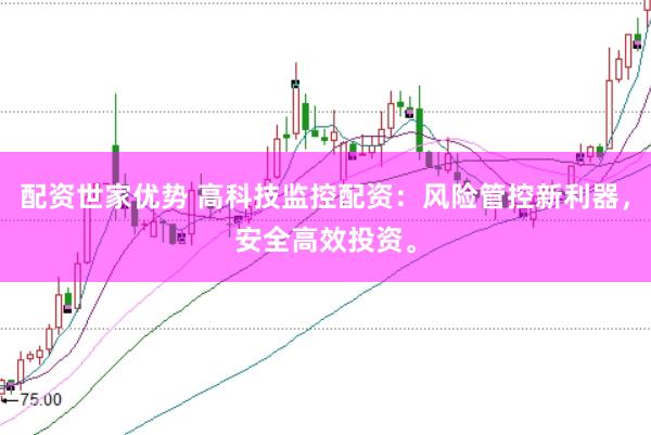 配资世家优势 高科技监控配资：风险管控新利器，安全高效投资。