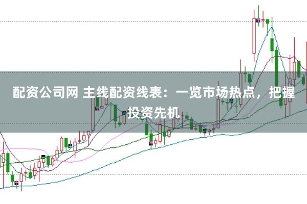配资公司网 主线配资线表：一览市场热点，把握投资先机