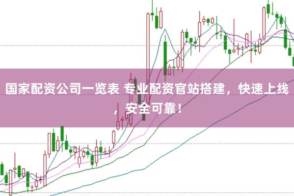 国家配资公司一览表 专业配资官站搭建，快速上线，安全可靠！
