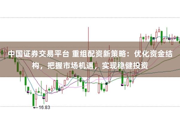 中国证券交易平台 重组配资新策略：优化资金结构，把握市场机遇，实现稳健投资
