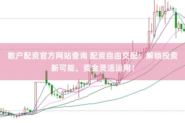散户配资官方网站查询 配资自由交配：解锁投资新可能，资金灵活运用！
