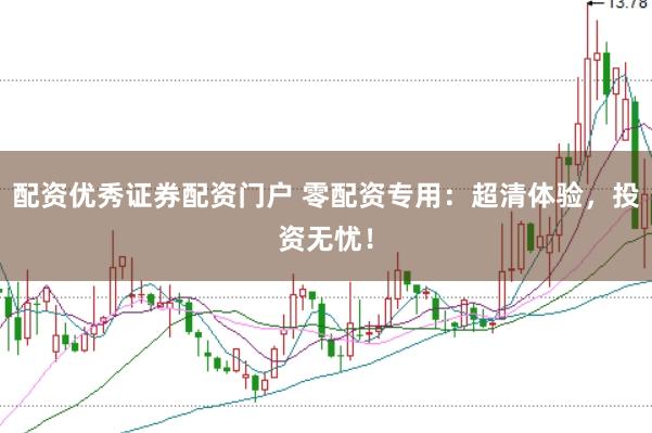 配资优秀证券配资门户 零配资专用：超清体验，投资无忧！