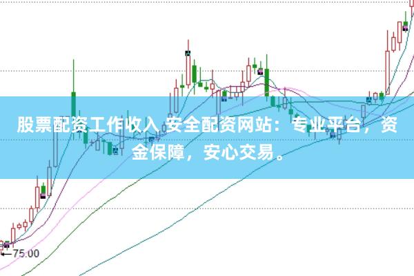 股票配资工作收入 安全配资网站：专业平台，资金保障，安心交易。