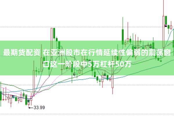 最期货配资 在亚洲股市在行情延续性偏弱的震荡窗口这一阶段中5万杠杆50万