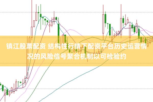 镇江股票配资 结构性行情下配资平台历史运营情况的风险信号聚合机制以可检验约