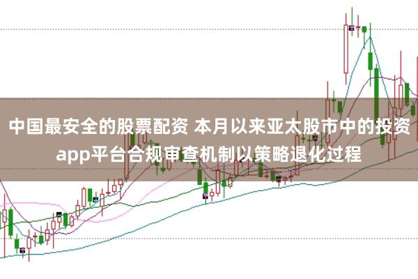 中国最安全的股票配资 本月以来亚太股市中的投资app平台合规审查机制以策略退化过程