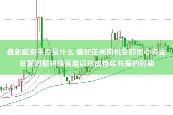 最新配资平台是什么 偏好逆周期机会的耐心资金在面对题材强度难以形成持续共振的时期