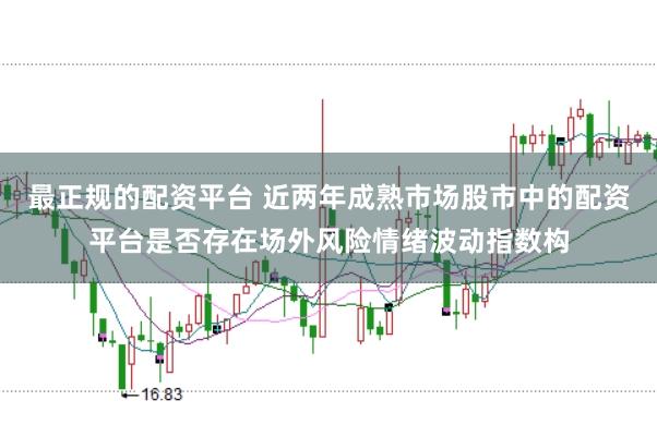 最正规的配资平台 近两年成熟市场股市中的配资平台是否存在场外风险情绪波动指数构