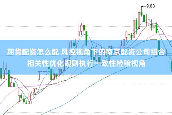 期货配资怎么配 风控视角下的南京配资公司组合相关性优化规则执行一致性检验视角