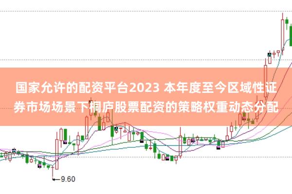国家允许的配资平台2023 本年度至今区域性证券市场场景下桐庐股票配资的策略权重动态分配
