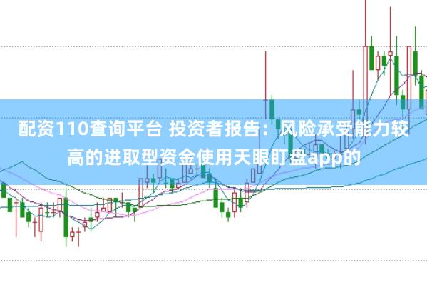 配资110查询平台 投资者报告：风险承受能力较高的进取型资金使用天眼盯盘app的