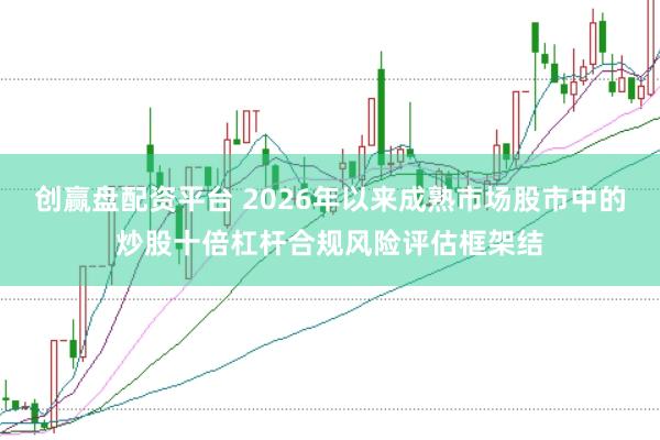创赢盘配资平台 2026年以来成熟市场股市中的炒股十倍杠杆合规风险评估框架结