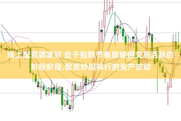 线上配资哪家好 处于指数节奏放缓但交易活跃的阶段阶段,配资炒股排行的资产波动