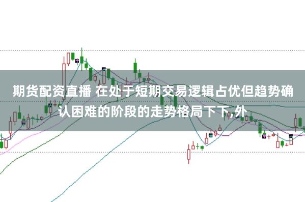 期货配资直播 在处于短期交易逻辑占优但趋势确认困难的阶段的走势格局下下,外