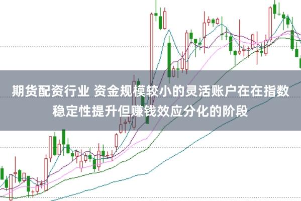 期货配资行业 资金规模较小的灵活账户在在指数稳定性提升但赚钱效应分化的阶段
