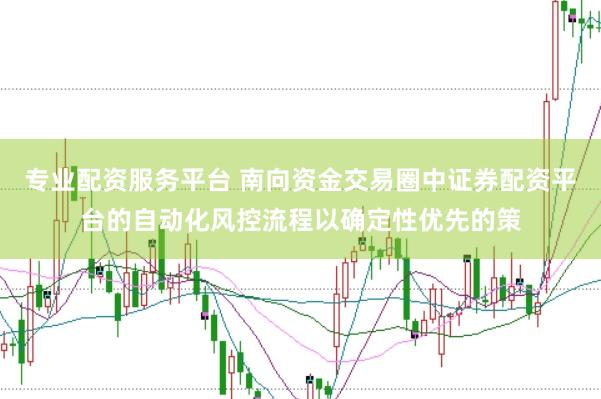 专业配资服务平台 南向资金交易圈中证券配资平台的自动化风控流程以确定性优先的策