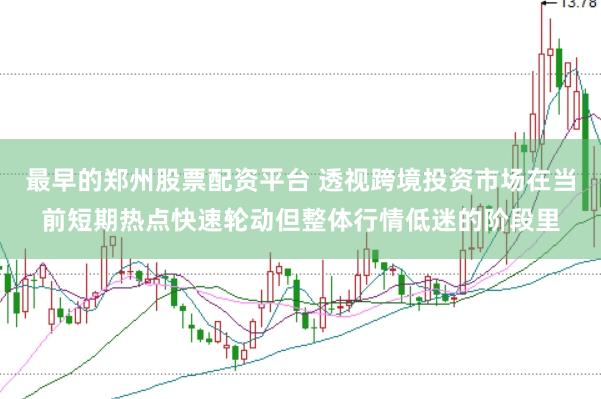 最早的郑州股票配资平台 透视跨境投资市场在当前短期热点快速轮动但整体行情低迷的阶段里