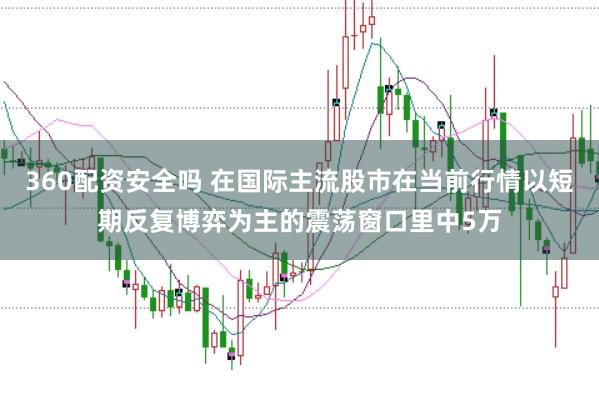 360配资安全吗 在国际主流股市在当前行情以短期反复博弈为主的震荡窗口里中5万