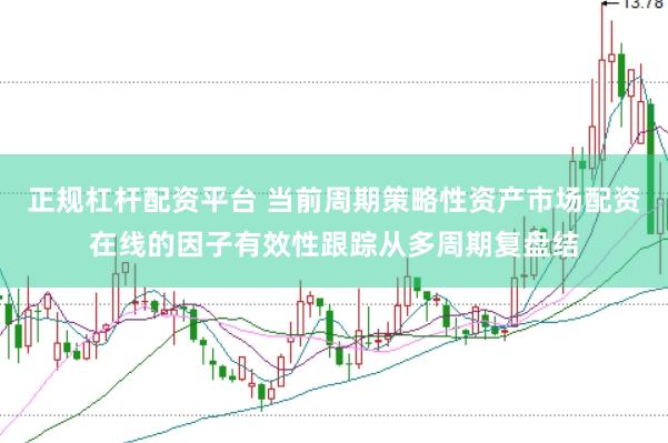 正规杠杆配资平台 当前周期策略性资产市场配资在线的因子有效性跟踪从多周期复盘结