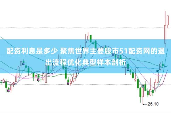 配资利息是多少 聚焦世界主要股市51配资网的退出流程优化典型样本剖析