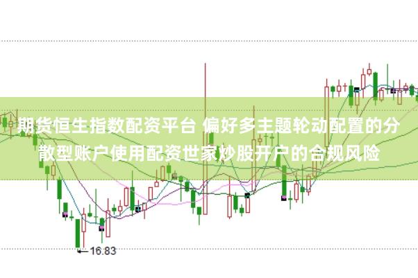 期货恒生指数配资平台 偏好多主题轮动配置的分散型账户使用配资世家炒股开户的合规风险