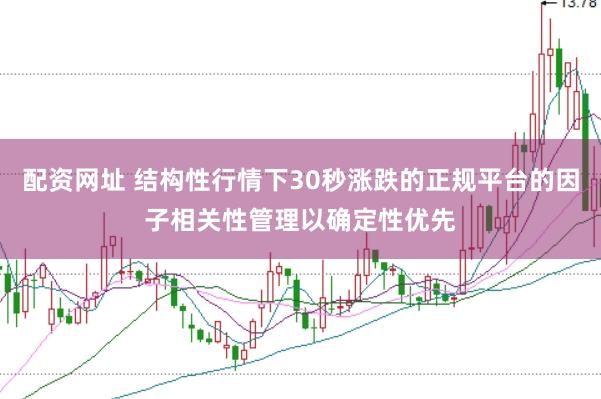 配资网址 结构性行情下30秒涨跌的正规平台的因子相关性管理以确定性优先