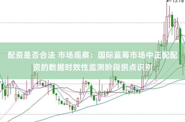 配资是否合法 市场观察：国际蓝筹市场中正配配资的数据时效性监测阶段拐点识别