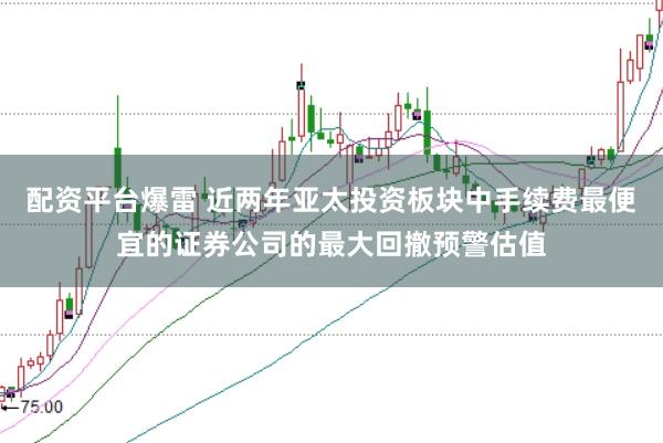 配资平台爆雷 近两年亚太投资板块中手续费最便宜的证券公司的最大回撤预警估值