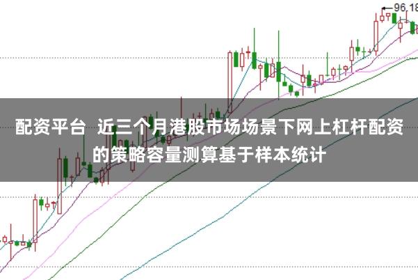 配资平台  近三个月港股市场场景下网上杠杆配资的策略容量测算基于样本统计
