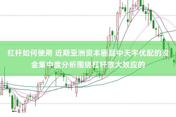杠杆如何使用 近期亚洲资本圈层中天宇优配的资金集中度分析围绕杠杆放大效应的