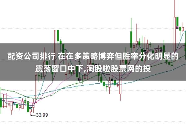 配资公司排行 在在多策略博弈但胜率分化明显的震荡窗口中下，淘股啦股票网的投