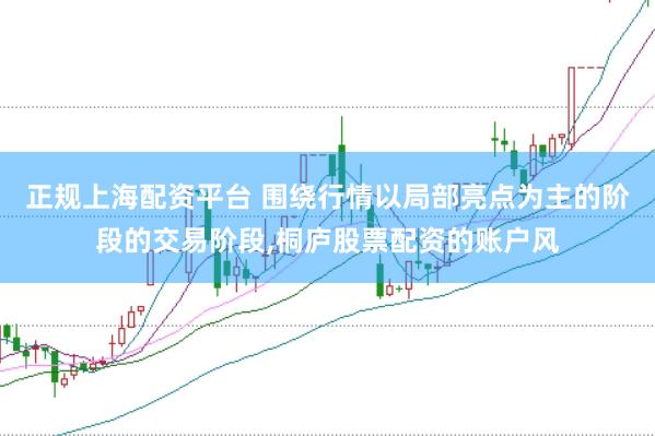 正规上海配资平台 围绕行情以局部亮点为主的阶段的交易阶段，桐庐股票配资的账户风