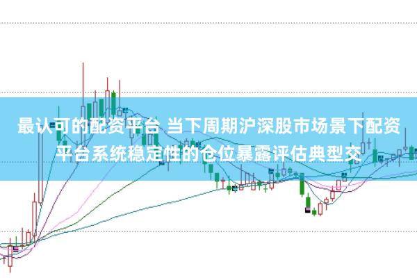 最认可的配资平台 当下周期沪深股市场景下配资平台系统稳定性的仓位暴露评估典型交