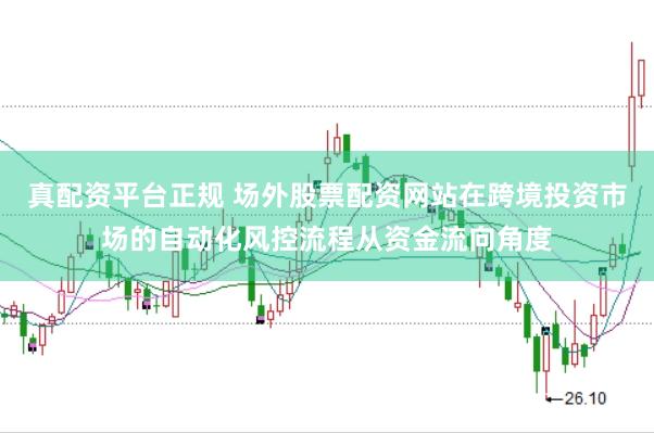真配资平台正规 场外股票配资网站在跨境投资市场的自动化风控流程从资金流向角度