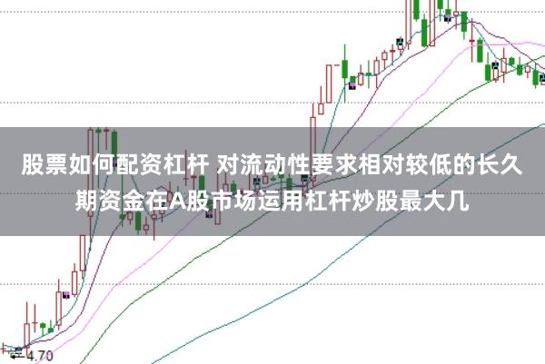 股票如何配资杠杆 对流动性要求相对较低的长久期资金在A股市场运用杠杆炒股最大几
