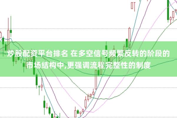 炒股配资平台排名 在多空信号频繁反转的阶段的市场结构中，更强调流程完整性的制度