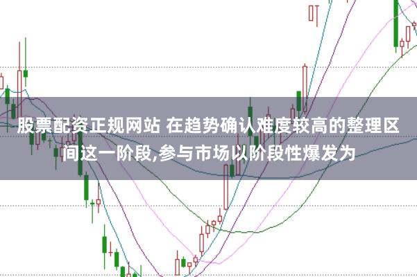股票配资正规网站 在趋势确认难度较高的整理区间这一阶段，参与市场以阶段性爆发为