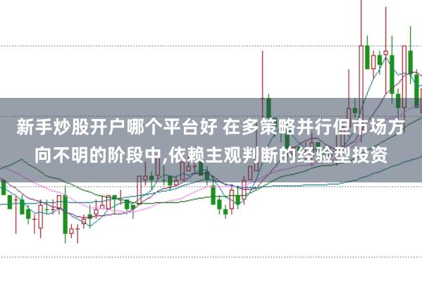新手炒股开户哪个平台好 在多策略并行但市场方向不明的阶段中，依赖主观判断的经验型投资