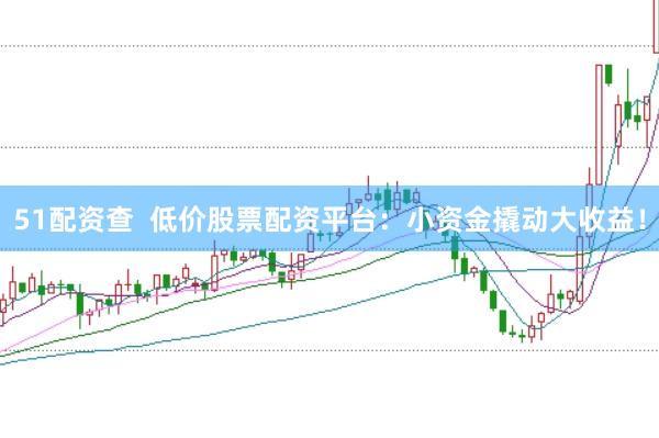 51配资查 低价股票配资平台:小资金撬动大收益!