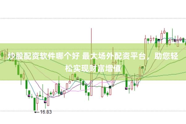 炒股配资软件哪个好 最大场外配资平台，助您轻松实现财富增值